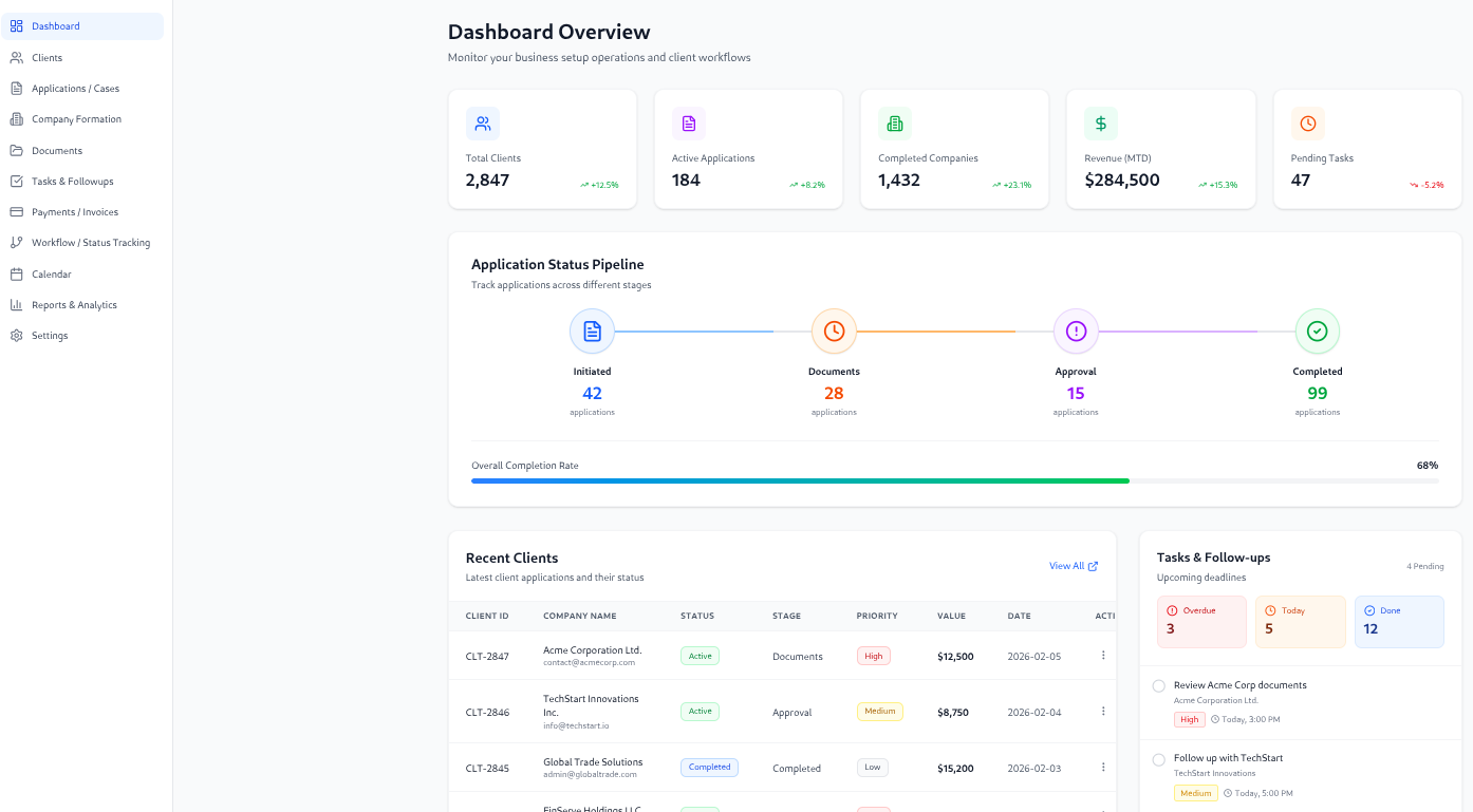 Smart Business Workflow & Automation Platform
